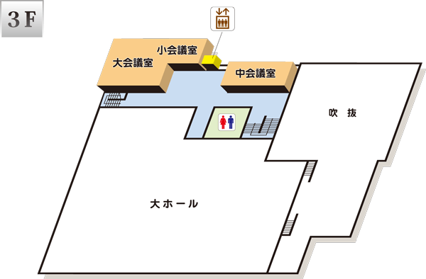 長岡市立劇場３Ｆ